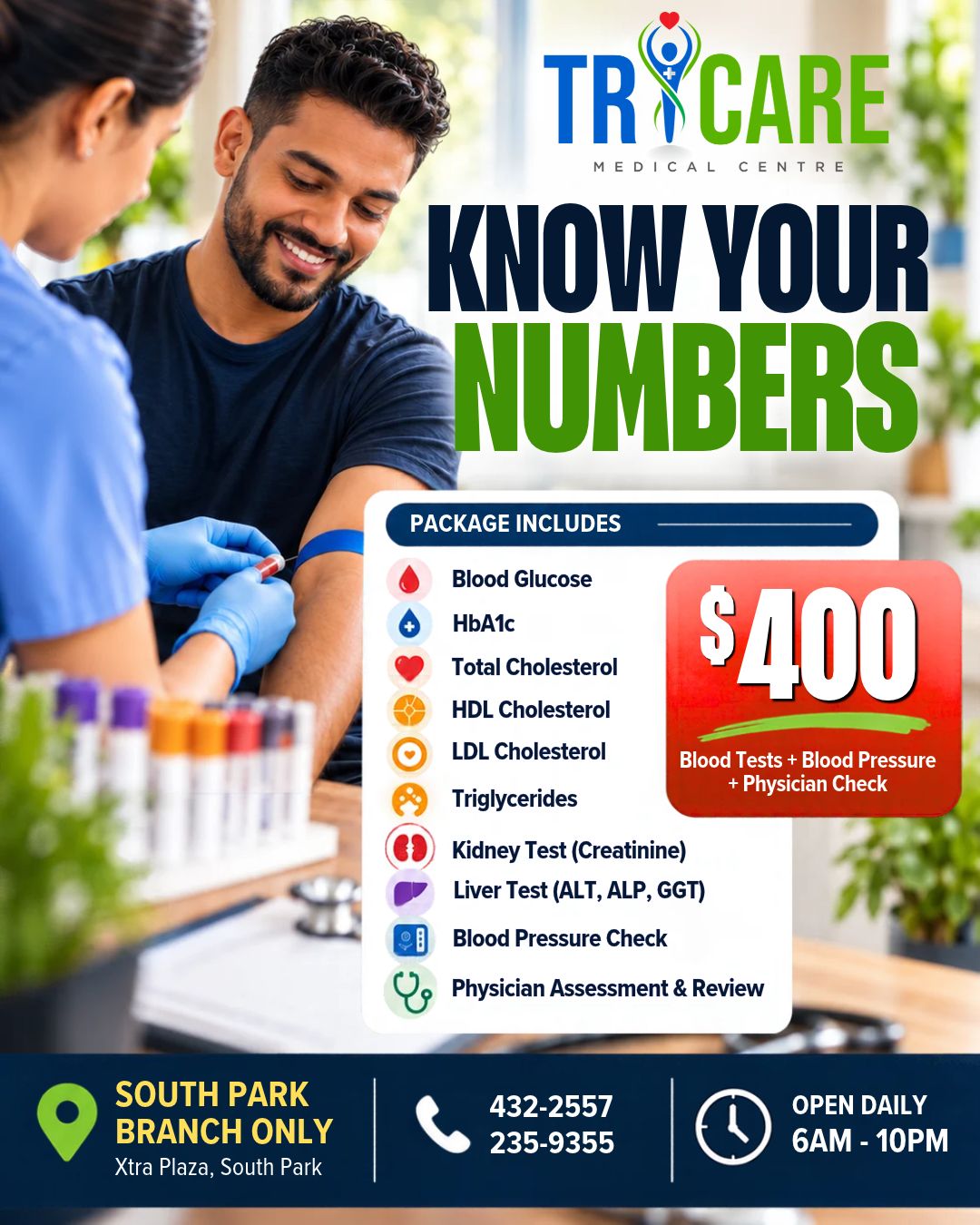 Know Your Numbers - SOUTH SPECIAL
